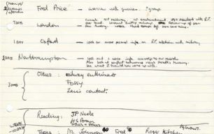 Notes on locations for visits and schedule of interviews.