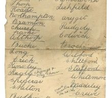 Handwritten list of Railway Stations