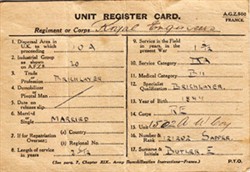 Unit Register Card