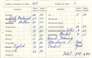 Wolverton Junior School report 1953.