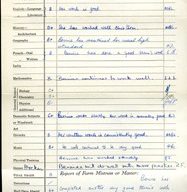 The Grammar School Wolverton report Spring 1956.
