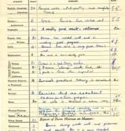 The Grammar School Wolverton report Summer 1957.
