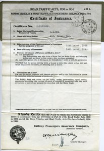 Certificate of Car Insurance.