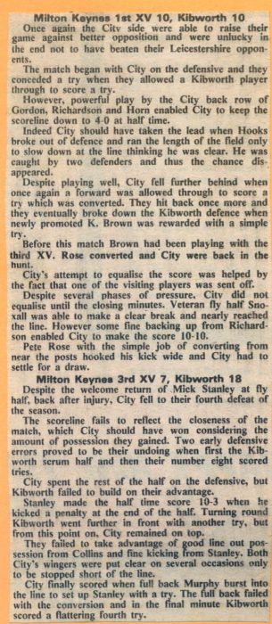 Report on matches Milton Keynes against Kibworth