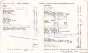 St James Church Accounts for 1973