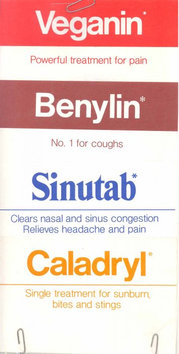 Labels of medicines